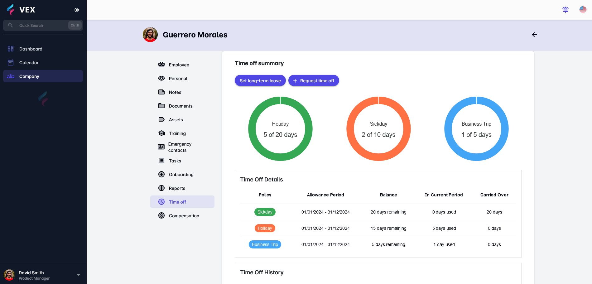 Employee time off tab
