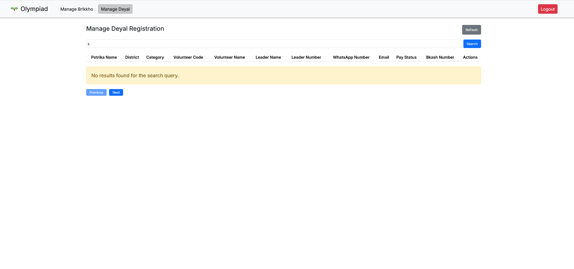 Deyal potrika after registration
